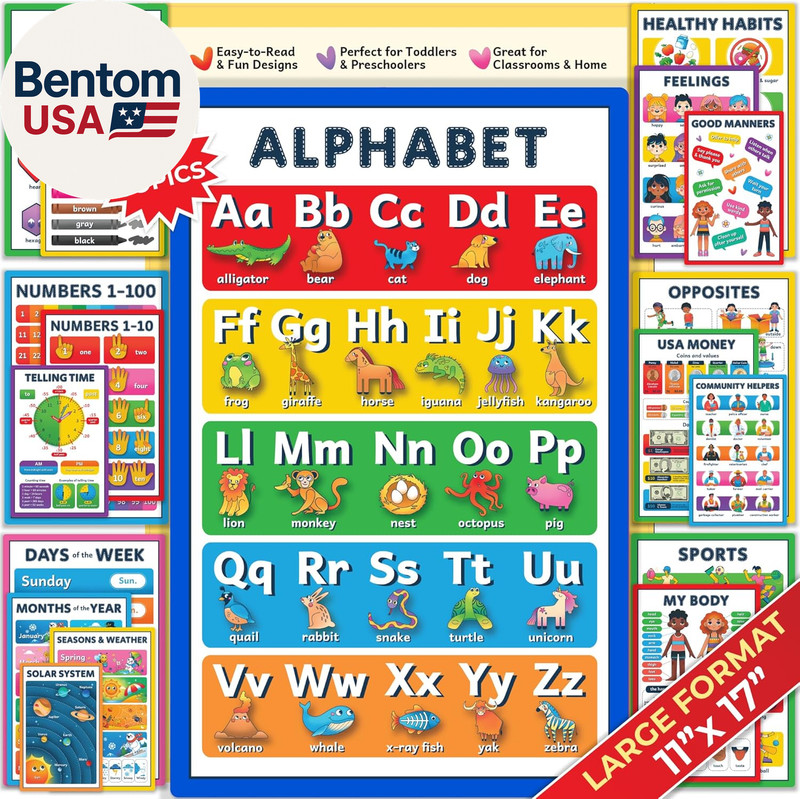 Educational Posters for Kids – 18 Laminated Preschool Posters for Classroom, Alp