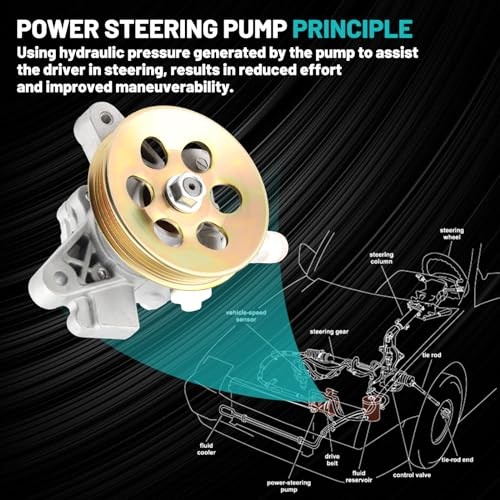 21-5919 Power Steering Pump Fit for Honda Accord 1998-2002 L4 2.3L Power Assist gallery