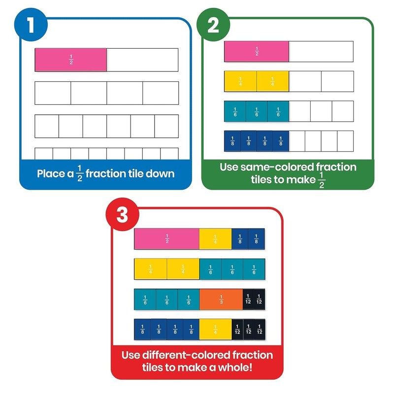 Durable Plastic Rainbow Fraction Tiles for Engaging Math Lessons - Set of 51 gallery