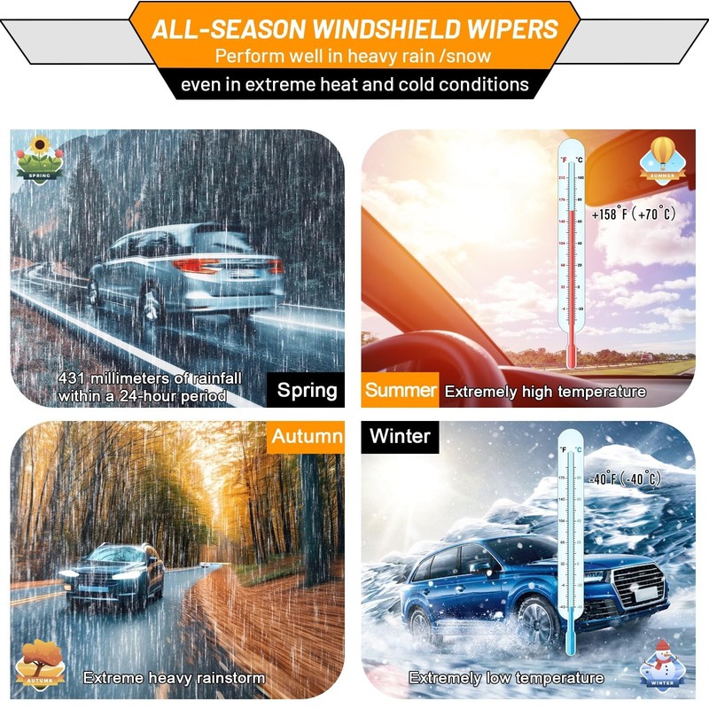 AUTOBOO 26"+21" Windshield Wiper Blade Replacement for Audi A6 A7 S6 S7 RS7 2... gallery