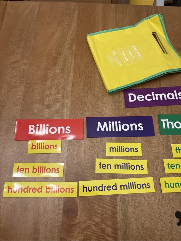 Classroom Magnetic Whiteboard Decimal Number Labels For Learning Place Value