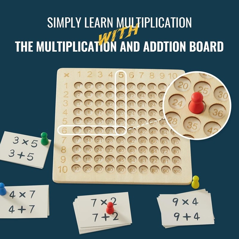 2 in 1 Wooden Montessori Multiplication Addition Board Game Montessori Toy Educ gallery