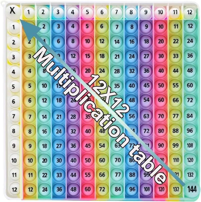 12X12 Multiplication Game Table Kids Math Learning Posters, Fidget Popper Educat