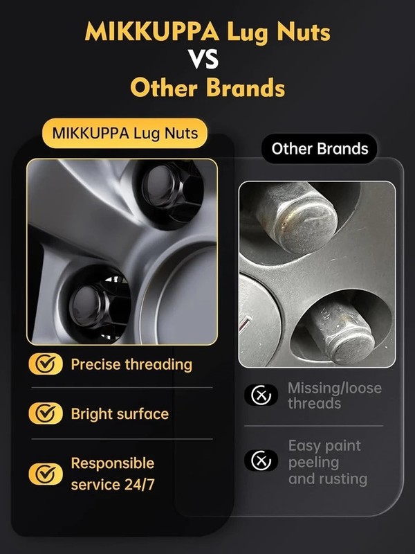 MIKKUPPA M14x1.5 Lug Nuts, Replacement for Chevy Silverado Suburban 1500 Tahoe C gallery