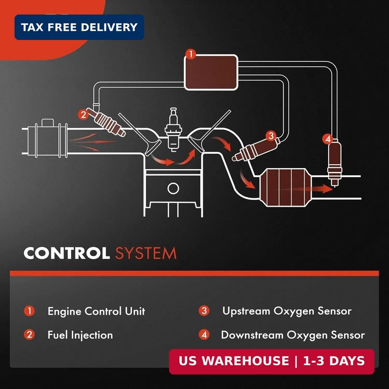 A-Premium 4PCS Upstream & Downstream O2 Oxygen Sensor Compatible with Ford Trans gallery