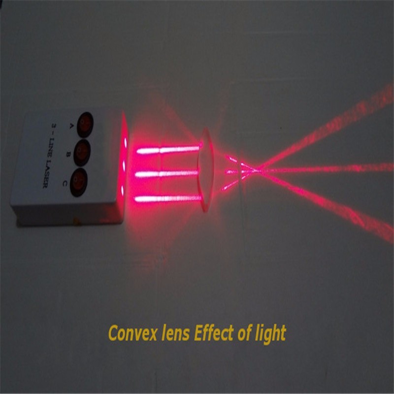 Physical Science Triangular Prism Convex Lens Optics Set Optical Experiment Box gallery