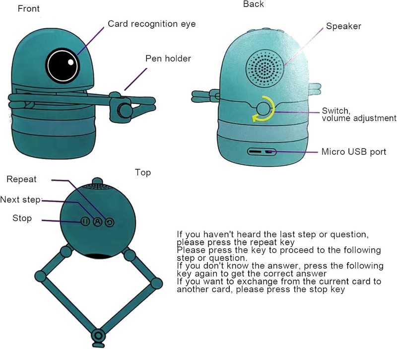 Interactive Educational Smart Drawing Robot Automatic Kids Painting Learning Toy gallery