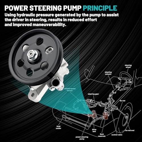 21-5290 Power Steering Pump Fit for Acura TL 1999-2003, for Acura CL/MDX/for gallery