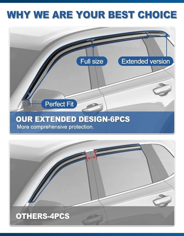 6pcs Out-Channel Window Rain Guards Fit for Honda CRV CR-V 2023 2024 2025 2026,E gallery