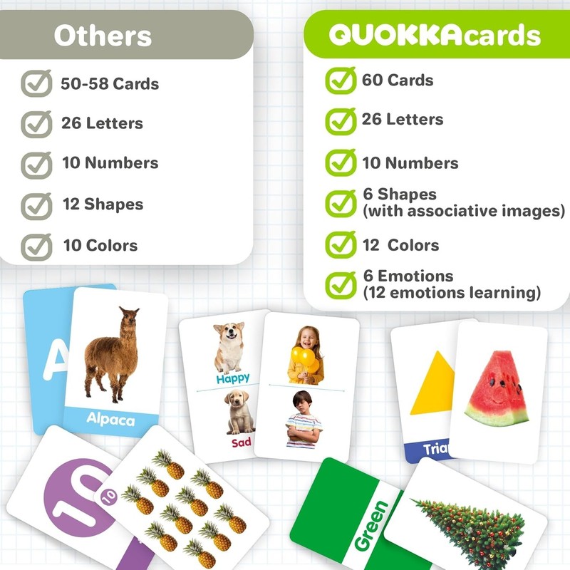 Interactive ABC Learning Flash Cards for Toddlers 2-4 – 60 Fun & Durable Cards gallery