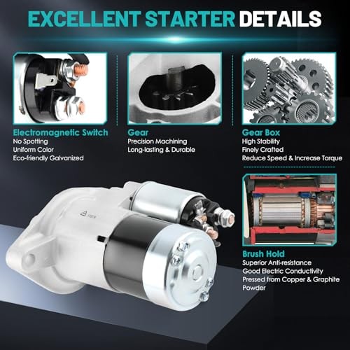 17879 Starter Motor Fit for Jeep-Grand Cherokee 2003-2004, TJ Wrangler 2003-2006 gallery