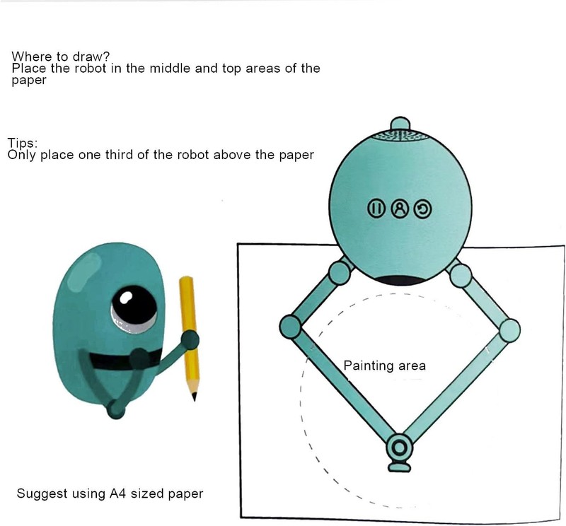 Interactive Educational Smart Drawing Robot Automatic Kids Painting Learning Toy gallery