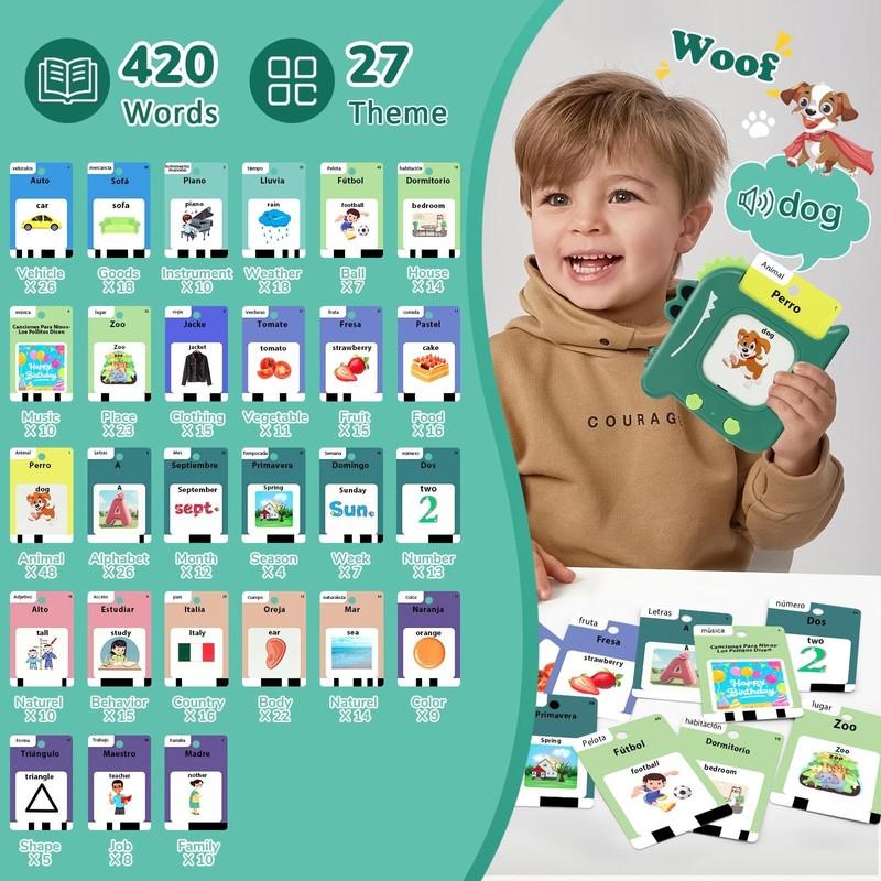 Bilingual Talking Flash Cards - Spanish & English, Montessori Learning Toy for T gallery