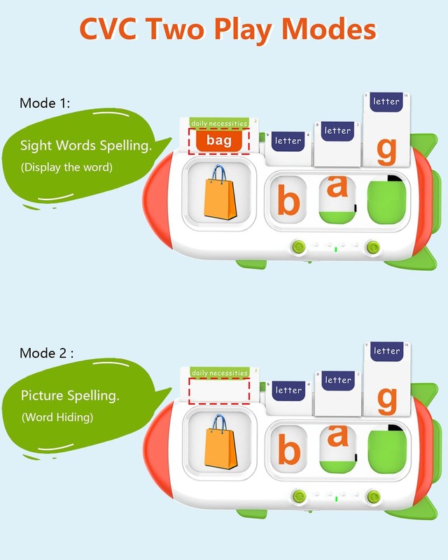 Spelling&Talking Flash Cards for Toddlers 3-8 Years Old - Speech Therapy with... gallery
