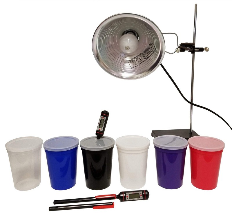 Heat Radiation Kit