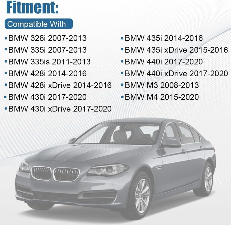 6Pcs Left and Right Side Convertible Roof Top Hinge Covers Compatible with BMW gallery
