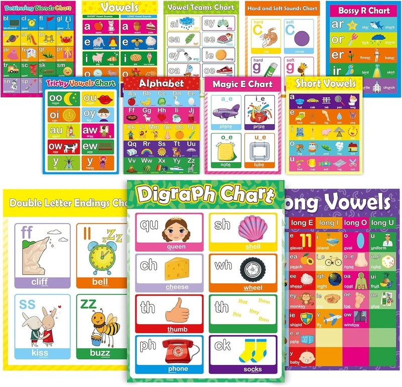 12 Vibrant Phonics Posters for Language Learning - Decorative Wall Charts gallery