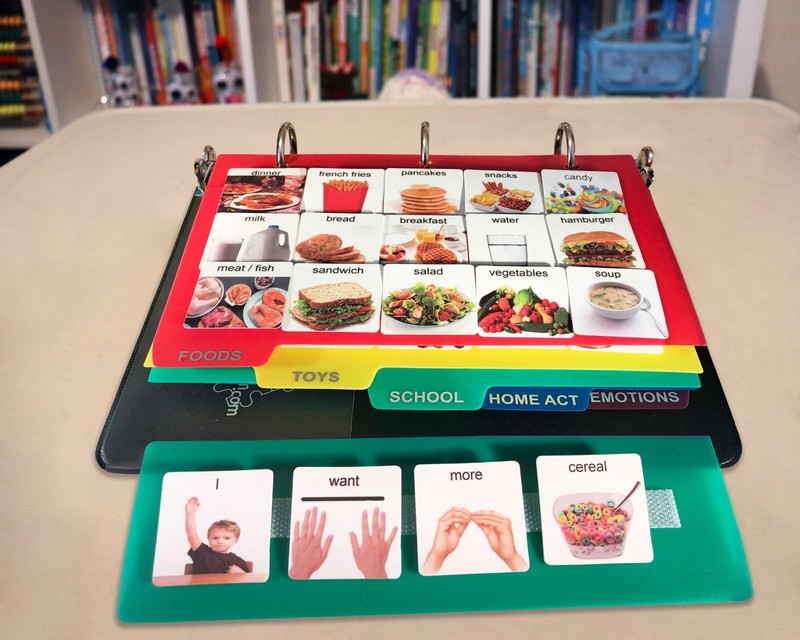 Large Photo Visual Communication Book ADHD-Autism Picture Exchange Learning Tool