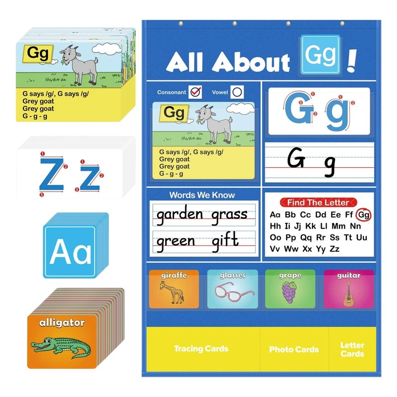 Alphabet Learning Pocket Chart Alphabet Wall Chart ABC Flash Cards Learning