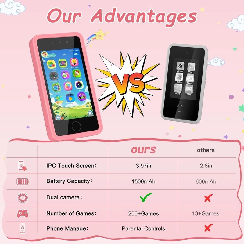 Toddler Smart Phone Pink, 3.97" Touchscreen, 200+ Games, 5 Storybooks, Ages 3-9 gallery