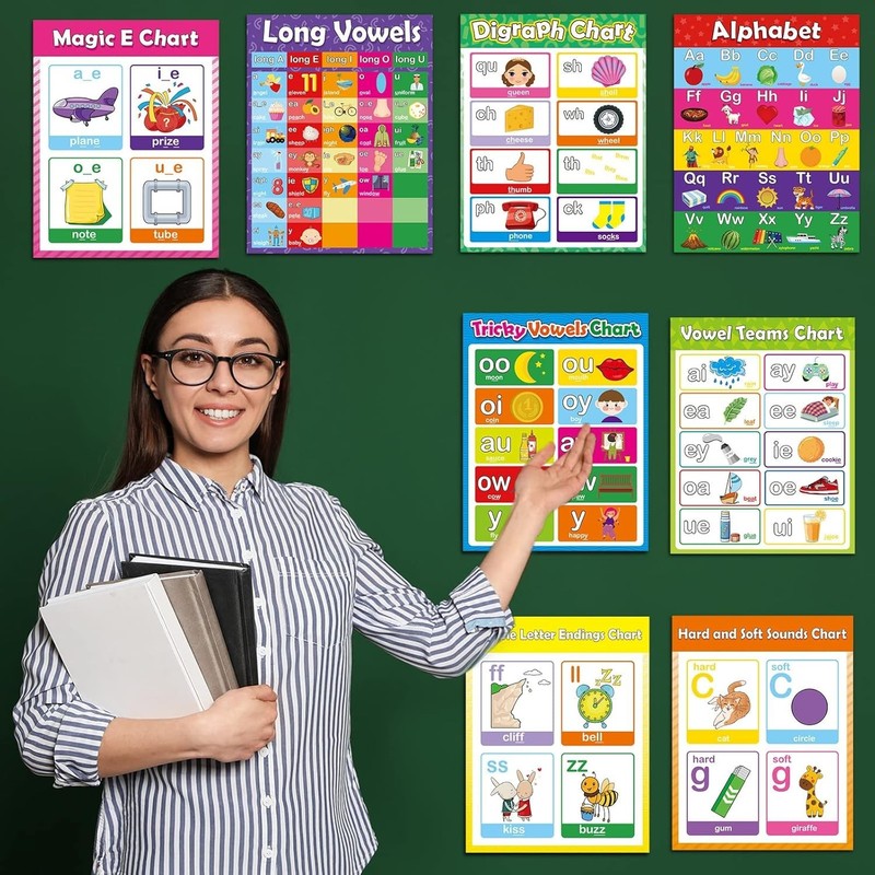 12 Vibrant Phonics Posters for Language Learning - Decorative Wall Charts gallery