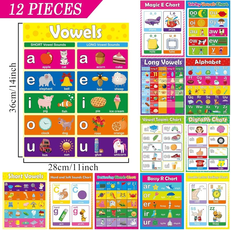 12 Vibrant Phonics Posters for Language Learning - Decorative Wall Charts gallery