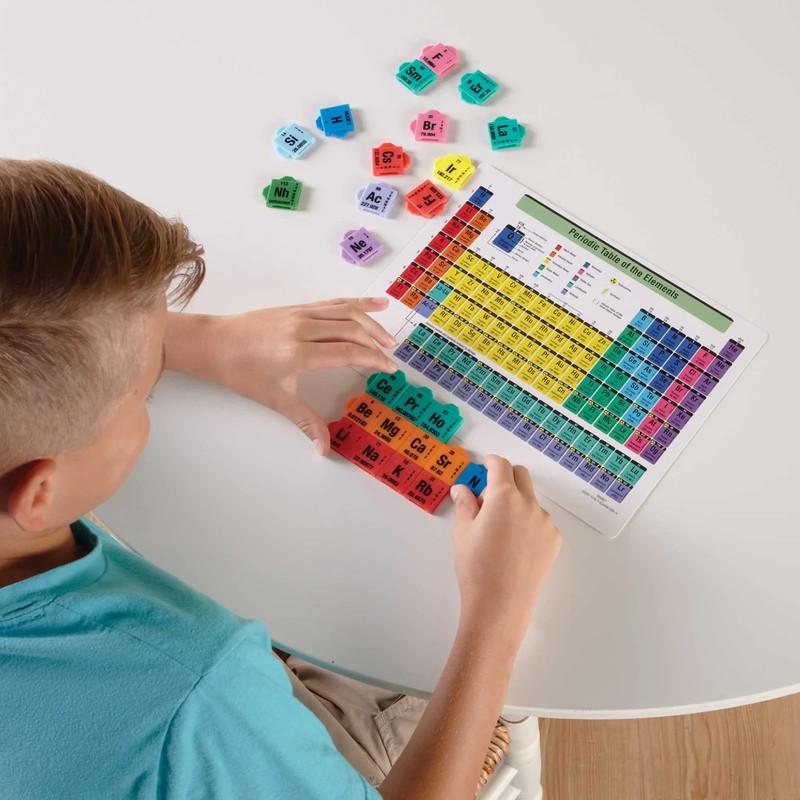 ETA Hand 2 Mind Periodic Table Color Connecting Tiles Hand2Mind Science Activity