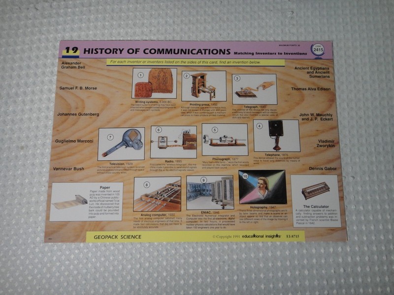 GeoSafari Electronic Learning Game Replacement Card Science #19&20 EI 8715