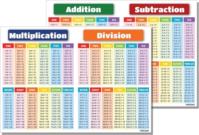 Tablas de matemáticas laminadas pequeñas de 8,5 x 11 pulgadas