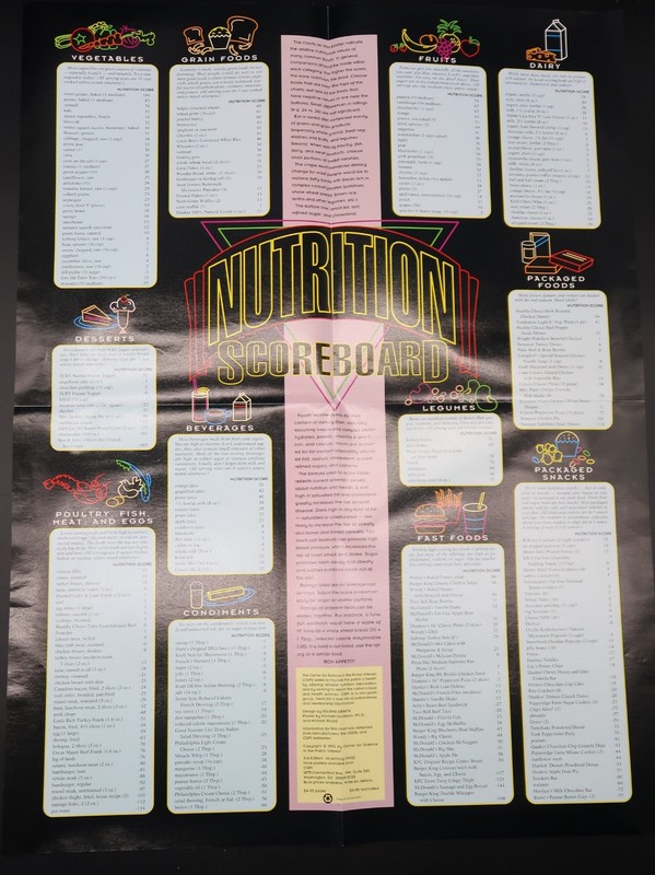 Vtg Educational Nutrition Scoreboard Poster Food Health Home School Learning