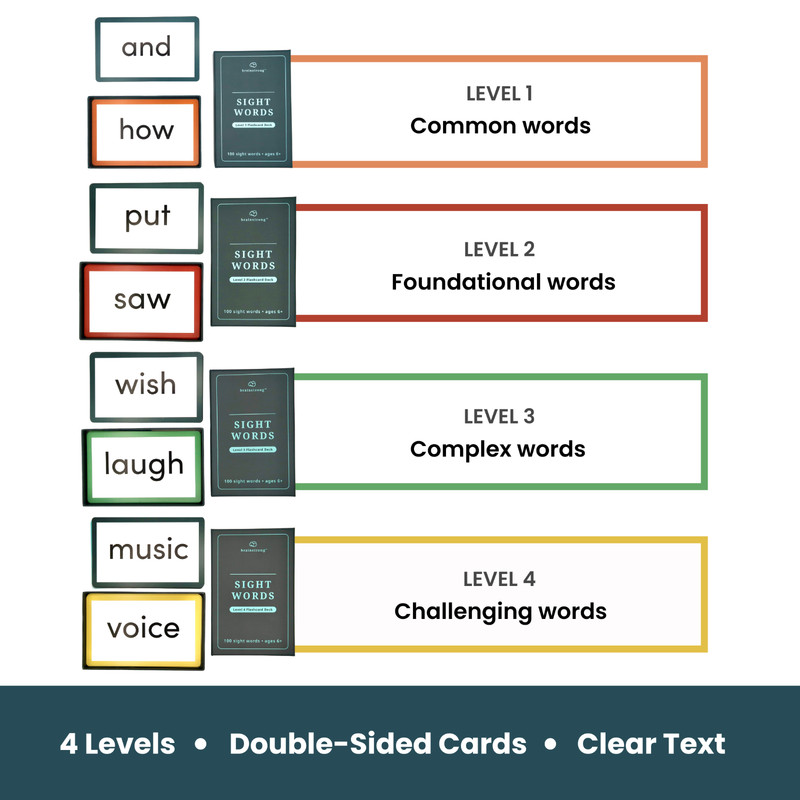 Sight Word Flashcards - Brainstrong 4 Level Box Set - Ages 5-7 gallery