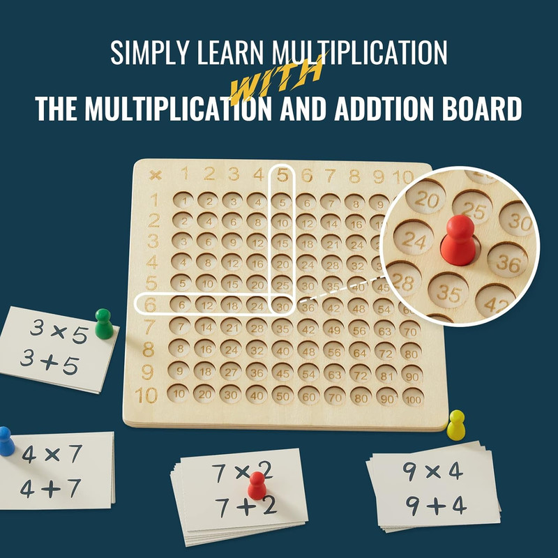2 in 1 Wooden Montessori Multiplication Addition Board Game Montessori Toy Educa gallery