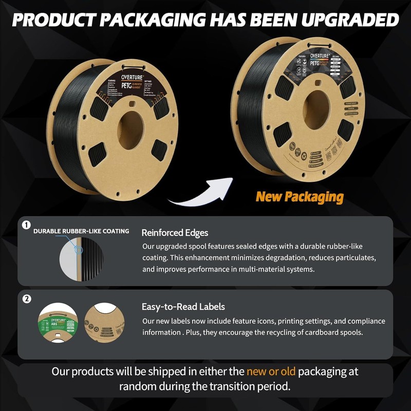 PETG 3D Printer Filament 1.75mm, Neatly Wound Durable PETG 1kg Spool (2.2lbs).. gallery