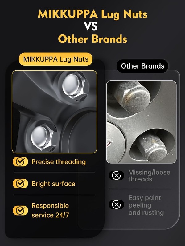 MIKKUPPA M14x1.5 Lug Nuts - Replacement for Chevy Silverado 1500 Traverse Colora gallery