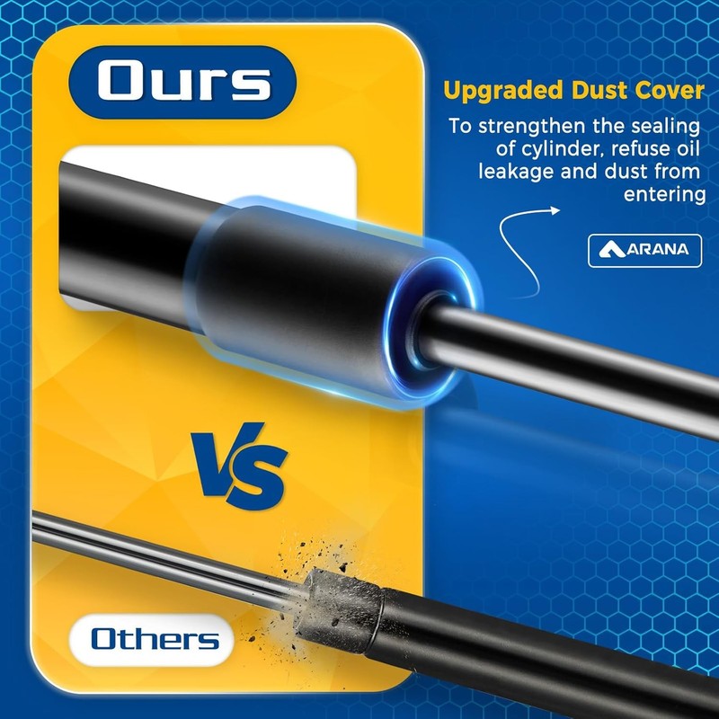 ARANA Trunk Struts Shocks for Dodge Challenger 2008-2020, 6657 Rear Hatch Lid gallery