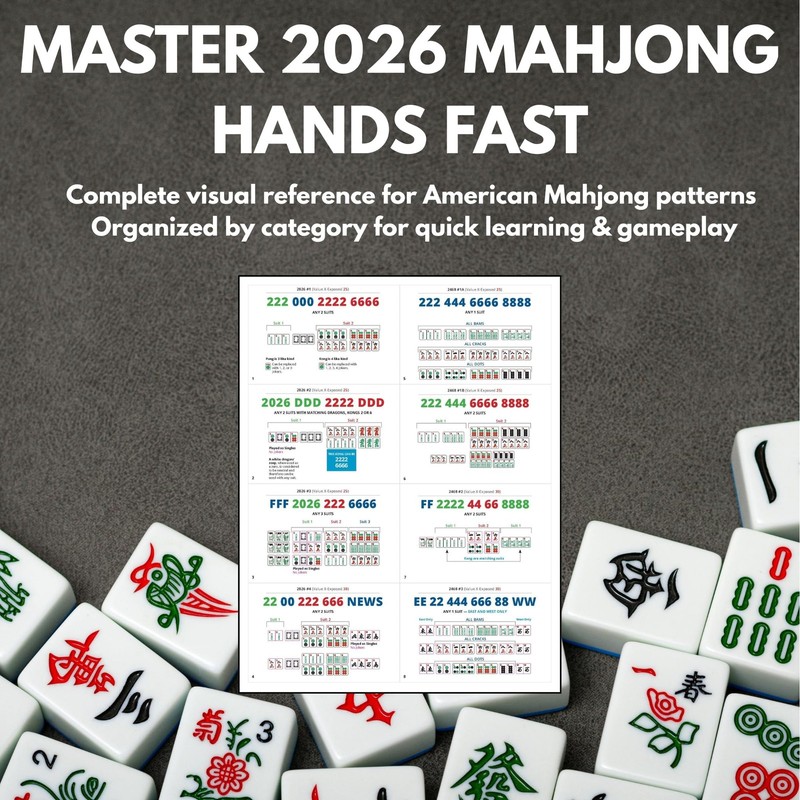 bqw 2026 Mah Jongg Learning Cards, Visual Reference Guide, 72 Hands, Mah Jong... gallery