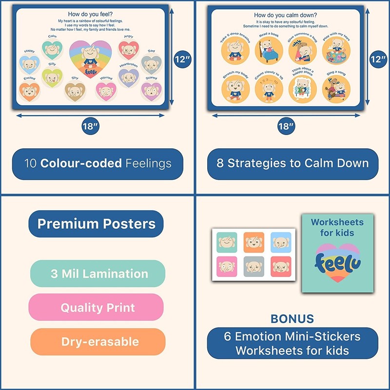Feelings Chart For Kids - Calming Poster - 2 12”x18” + 6 Emotion Stickers gallery
