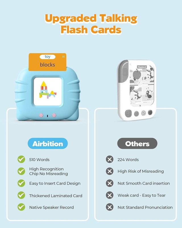 Interactive 510 Words Educational Flashcards for Toddlers – 31 Themes Included gallery