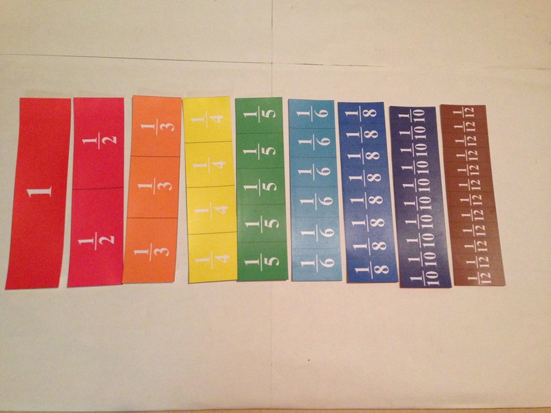Rainbow Fraction Card Manipulatives – Laminated Card Set – MATH