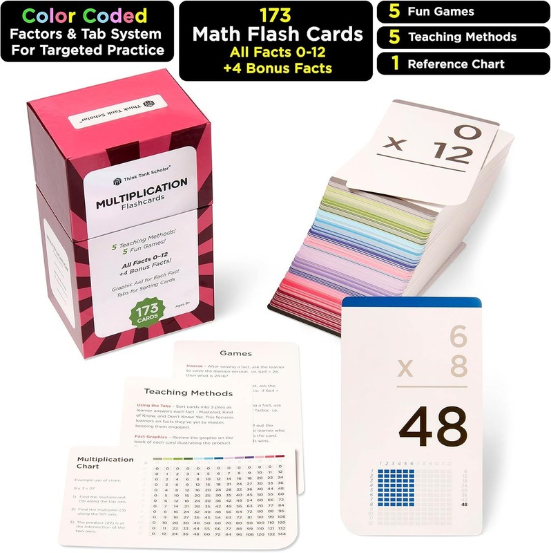 173 Jumbo Multiplication Flash Cards – Fun Learning for Grades 2-6 gallery