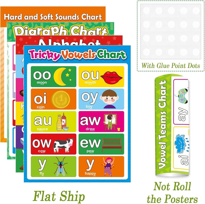 12 Vibrant Phonics Posters for Language Learning - Decorative Wall Charts gallery