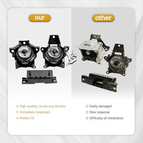 Set of 3, Front Left & Right Engine Motor Mount & Trans Mount Compatible with gallery