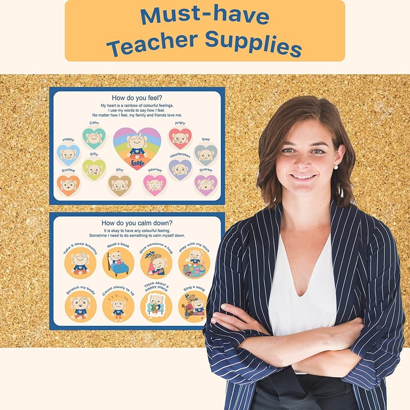 Feelings Chart For Kids - Calming Poster - 2 12”x18” + 6 Emotion Stickers gallery