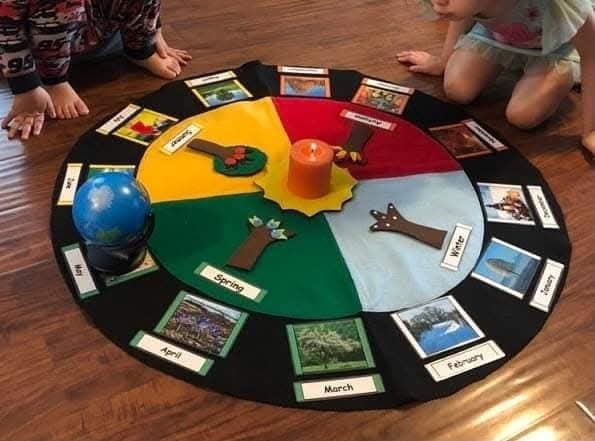 Celebration of Life/Seasons/Around the Sun Felt Seasons/ Months Educational Mat
