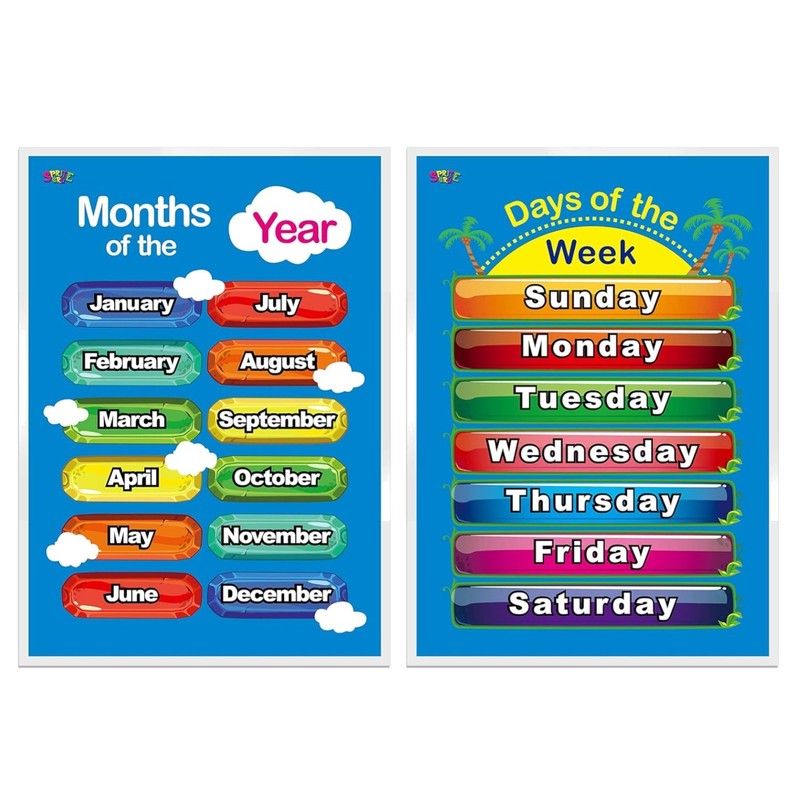 Toddler-Friendly Laminated Posters: Days & of the for Home Classroom