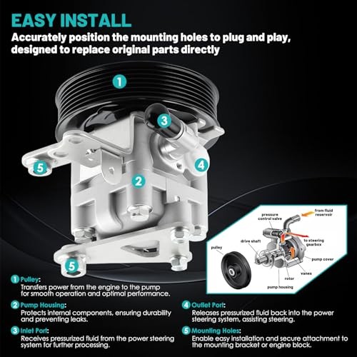 21-5485 Power Steering Pump Fit for Nissan Altima 2007-2012, Maxima 2009-2014, gallery